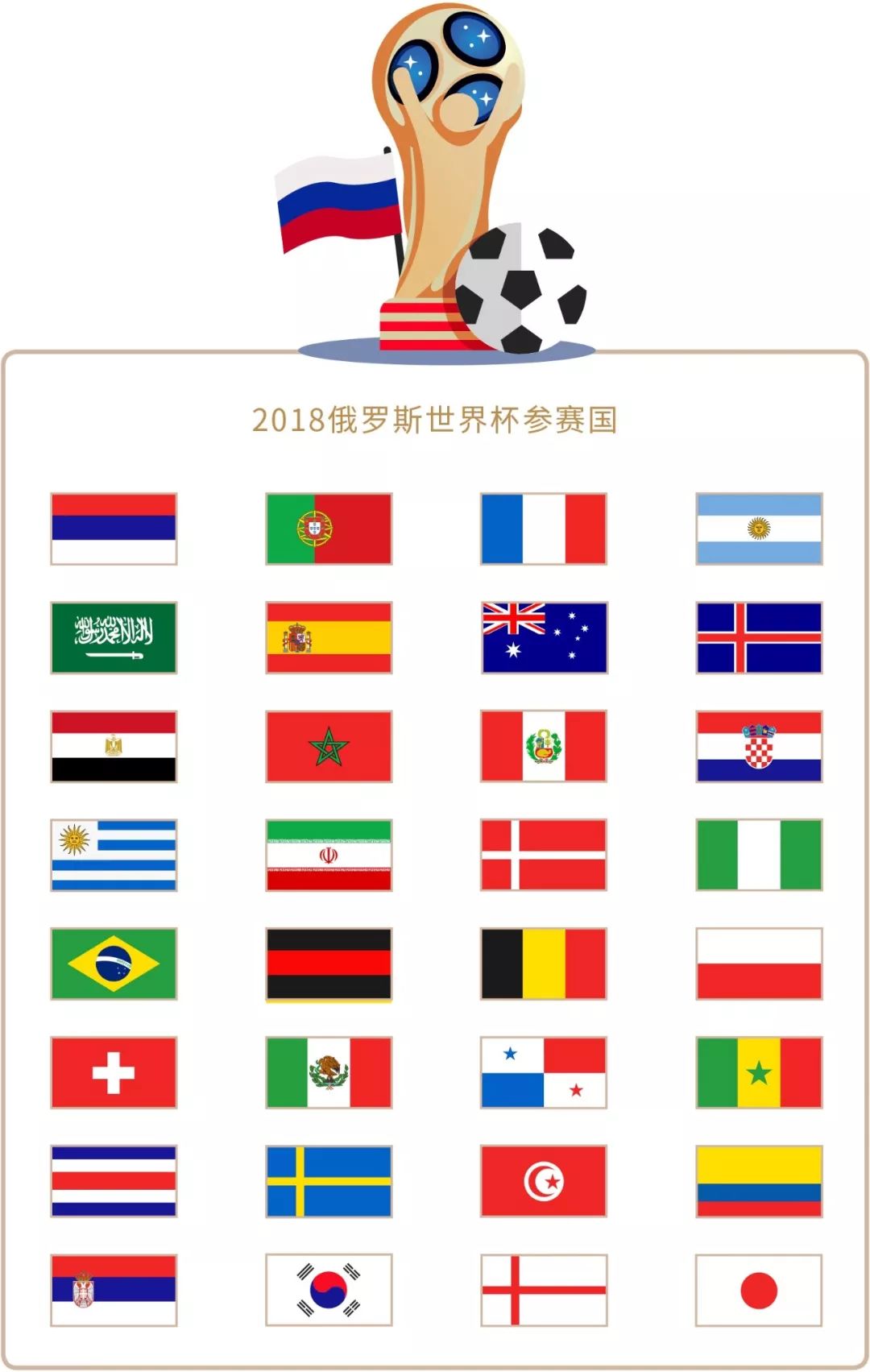 顶级球